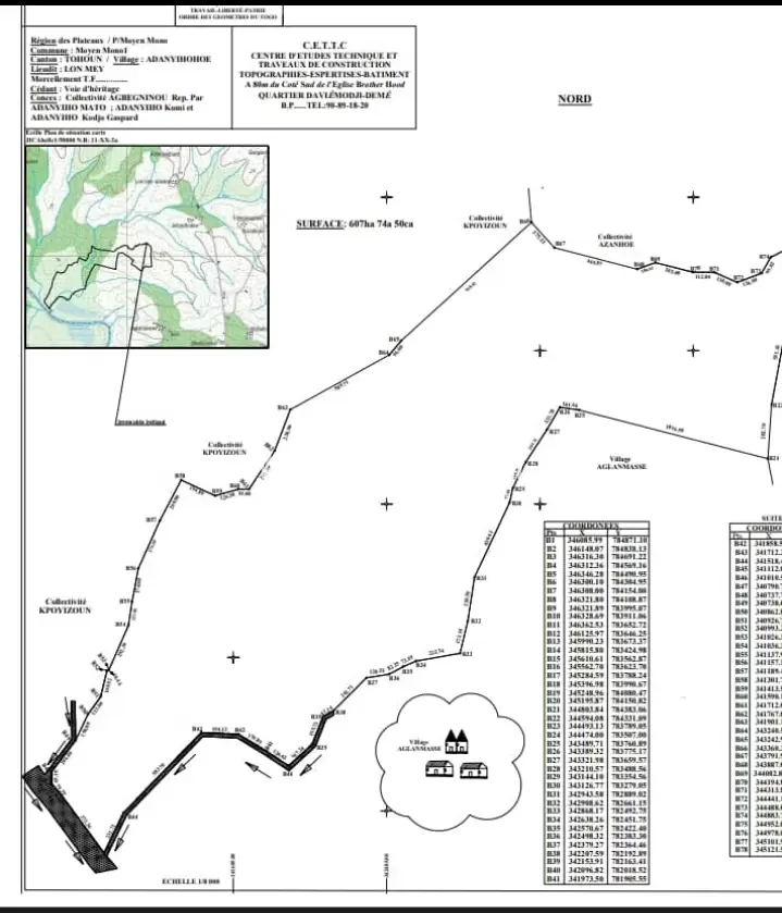 TERRAIN AGRICOLE